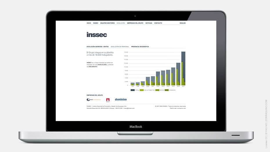 Diseño Web INSSEC